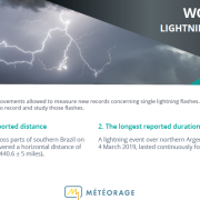 Lightning records 2020 - WMO